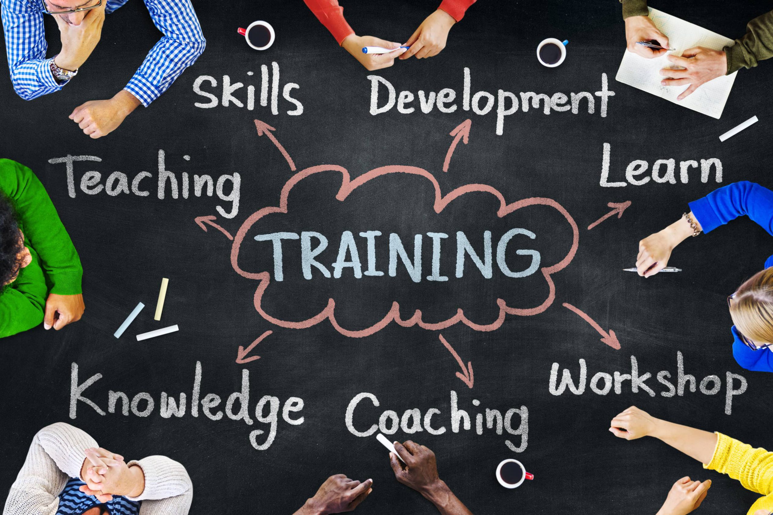 Training Assure-Enable